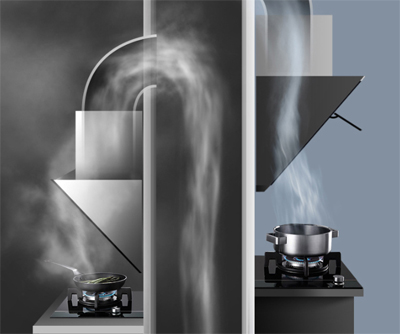 ɭ̫�͟��C�L(f��ng)�C���D(zhu��n)ԭ���͟��C�L(f��ng)�C���D(zhu��n)��ν�Q��