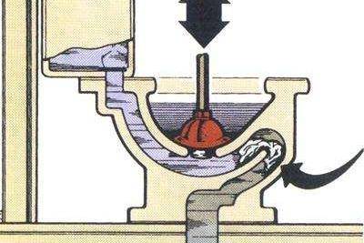 ��(c��)��ʽ�RͰ���׶�