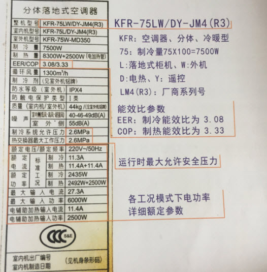 ���{(di��o)�ϵ���Ч����ʲô��˼