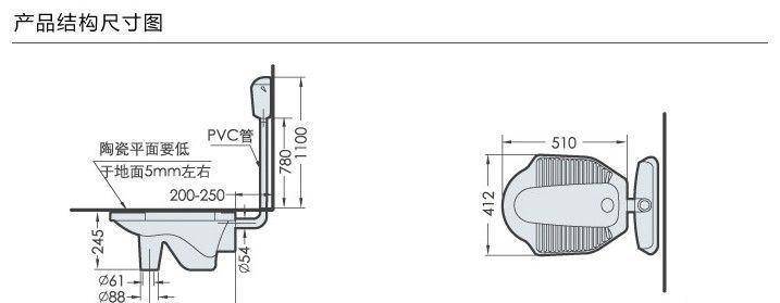 �RͰ�Ӿ���ô�y��