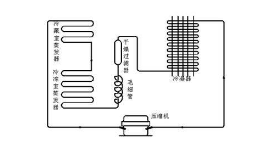 ���䲻�Ǻ�������ô�k