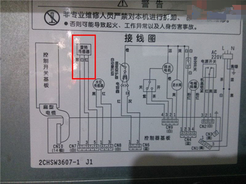 ȫ�Ԅ�(d��ng)ϴ�C(j��)Óˮ��(b��o)�����ϾS�޷���Ԕ��