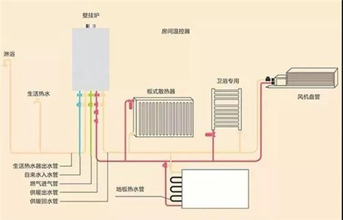 ��h�̵鸽���ڒ�t�S�ރr(ji��)���M(f��i)��_�S�r���T
