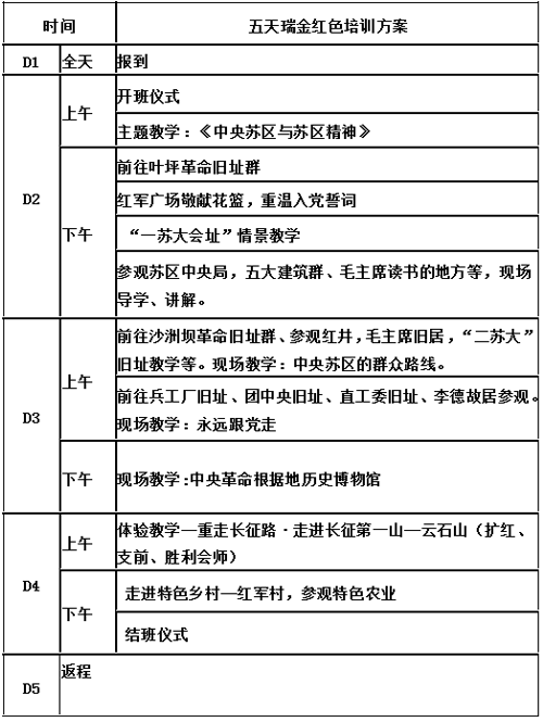瑞金黨員干部紅色拓展培訓(xùn)行程