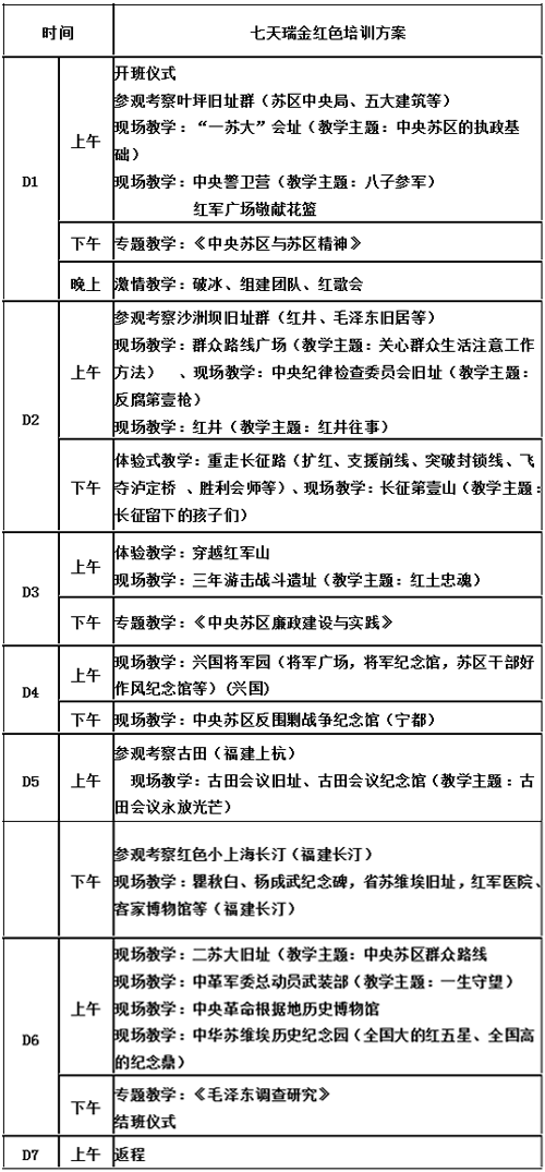 瑞金黨員干部紅色拓展培訓(xùn)行程